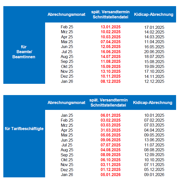 Schnittstellen.Termine 2025